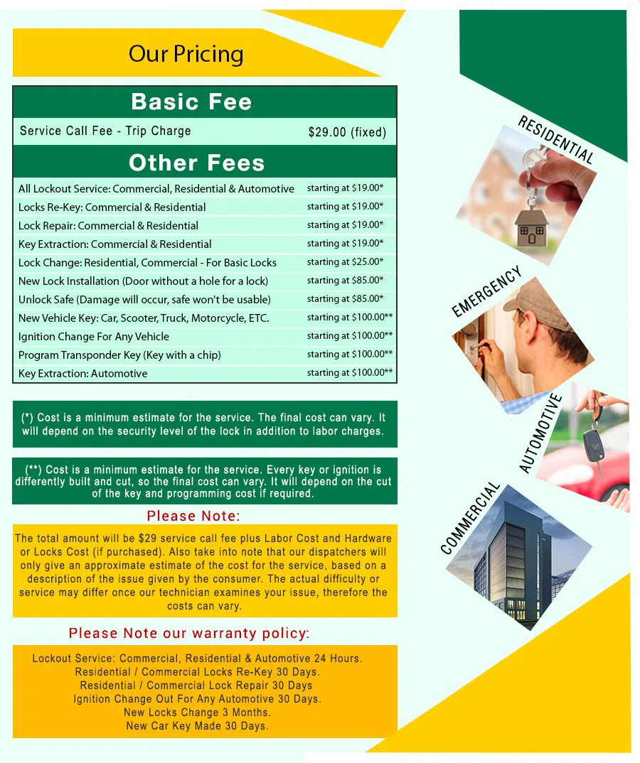 Little Village Locksmith Store Baltimore, MD 410-941-7014